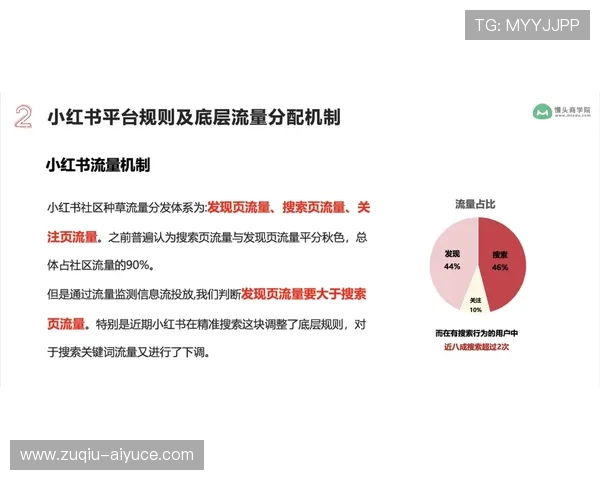 波胆排除法怎么用品牌入口下载评测防骗避坑 波胆排除法怎么用品牌入口下载评测防骗避坑