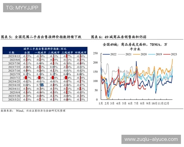波胆大数据预测准确率避坑指南彩票数字高频玩法防骗